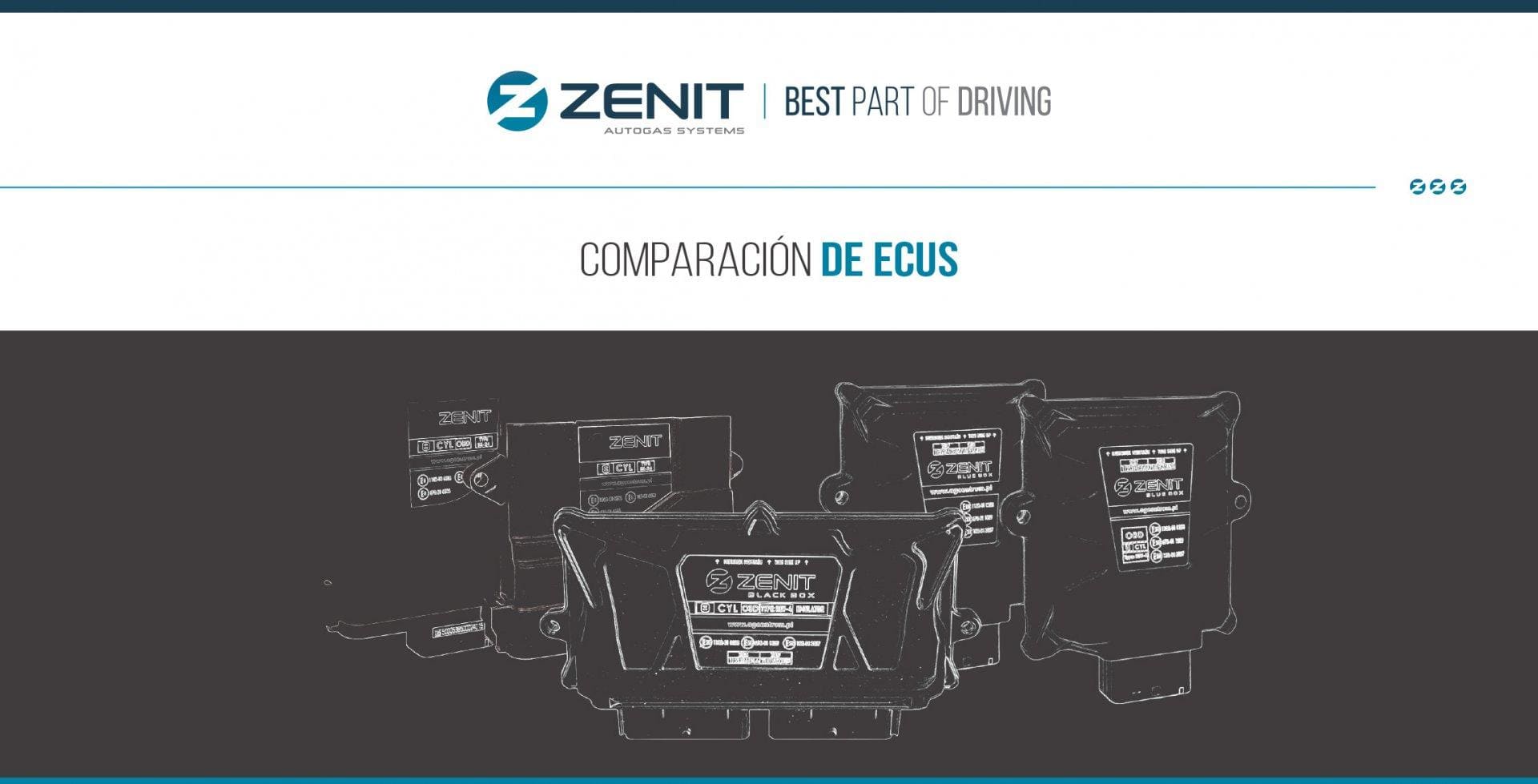 Comparación de los controladores Zenit