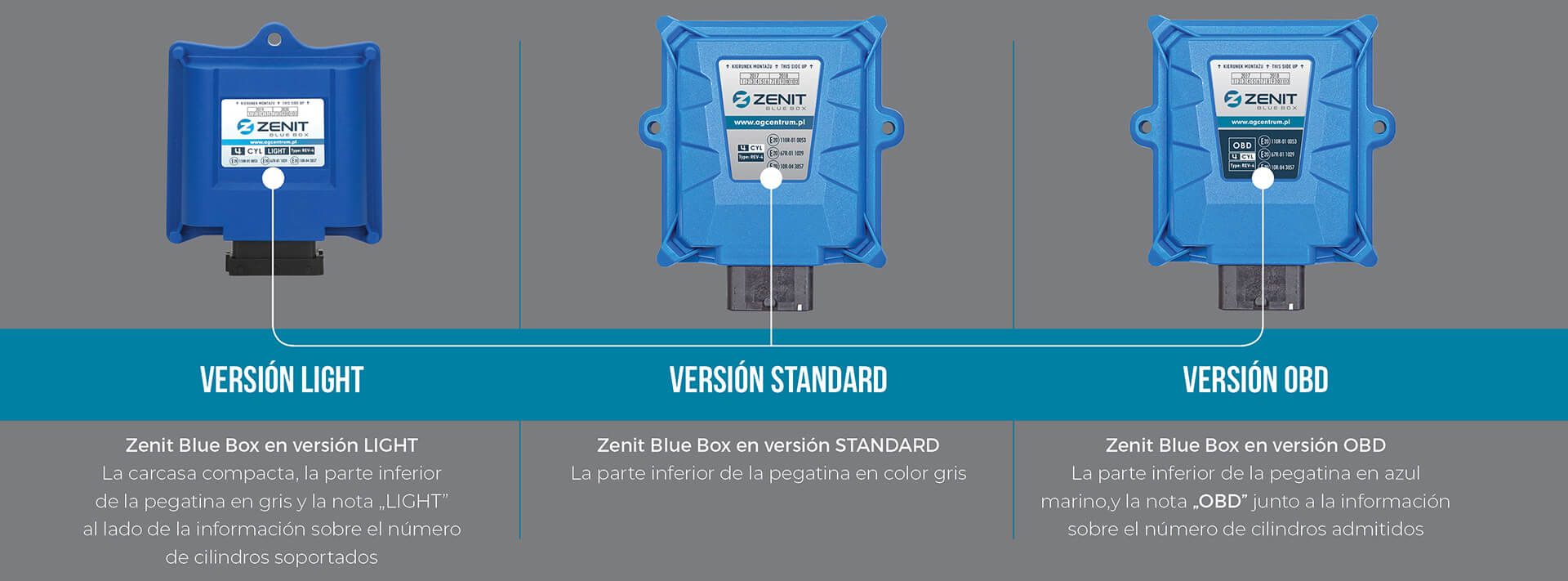 zenit blue box light autogas installations